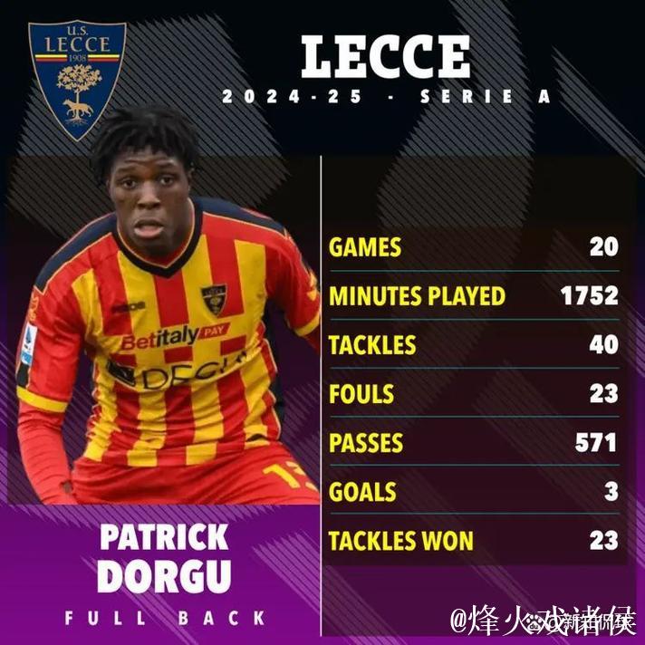 曼联为加纳乔标价7000万英镑 成功吓退那不勒斯