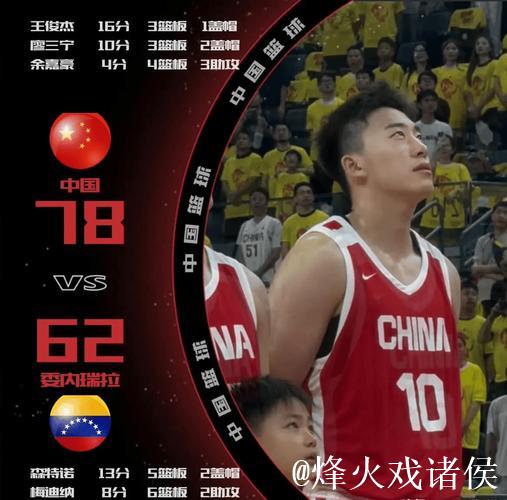 王俊杰16分表现抢眼 中国男篮战胜委内瑞拉 王俊杰16分表现抢眼 中国男篮战胜委内瑞拉