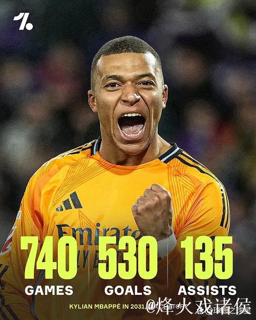 姆巴佩最新身价下降2000万欧元 遭亚马尔反超