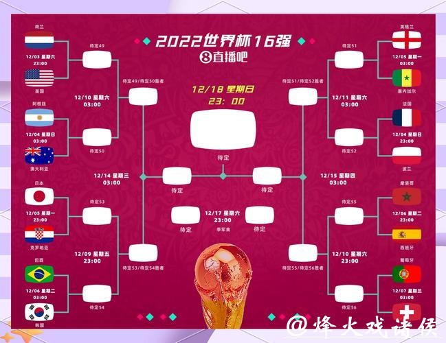 2026世界杯淘汰赛时间表 2026世界杯淘汰赛时间表