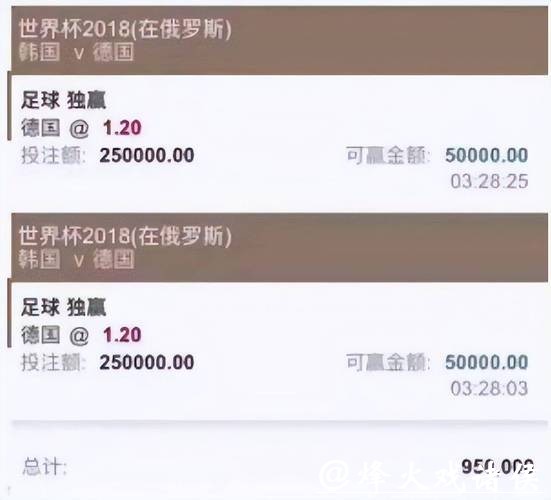 世界杯投注平台优势解析