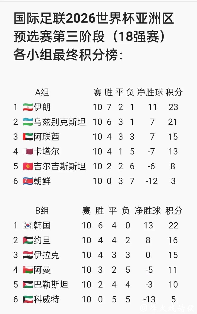 2026世界杯投注全攻略 2026世界杯投注全攻略