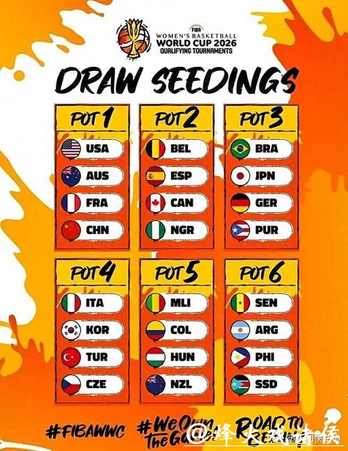 CCTV5直播世界杯预选赛精彩赛事