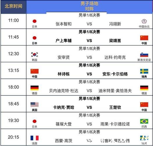 最新世界杯比赛日程更新详情