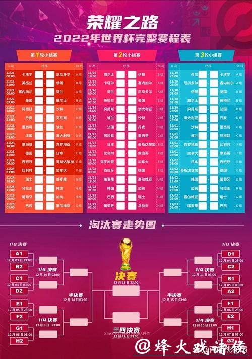 最新世界杯比赛日程更新详情