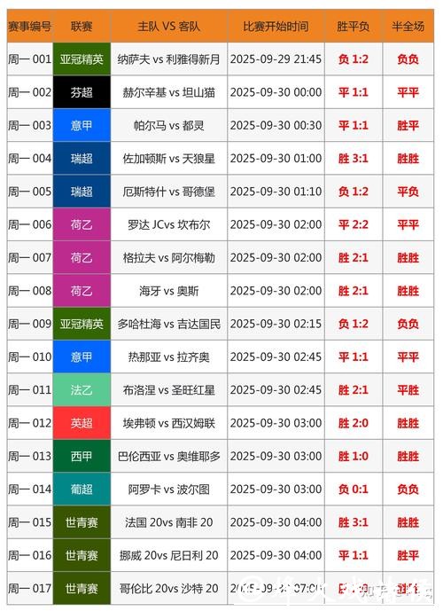 全面解析世界杯竞猜平台优势对比