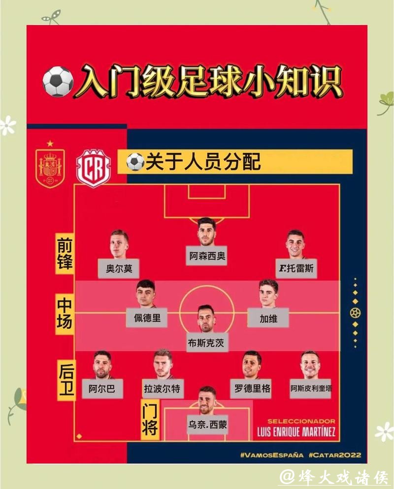 如何进行世界杯下注技巧分析